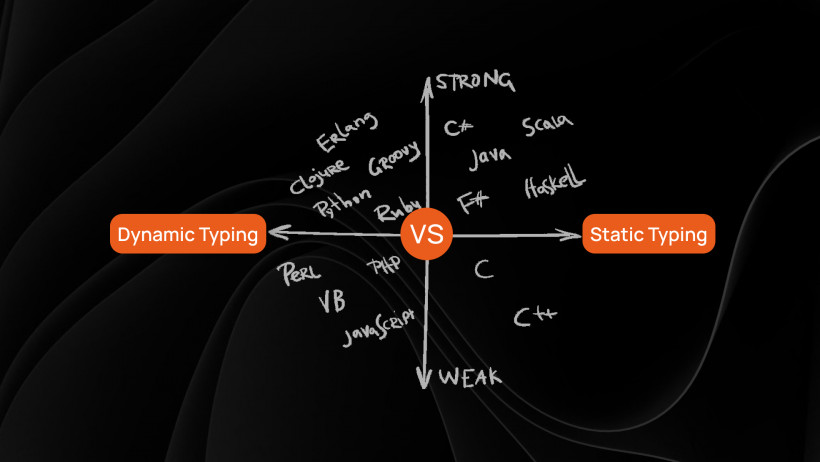A Deep Dive into TypeScript Type Assertions: From Basics to Advanced Patterns