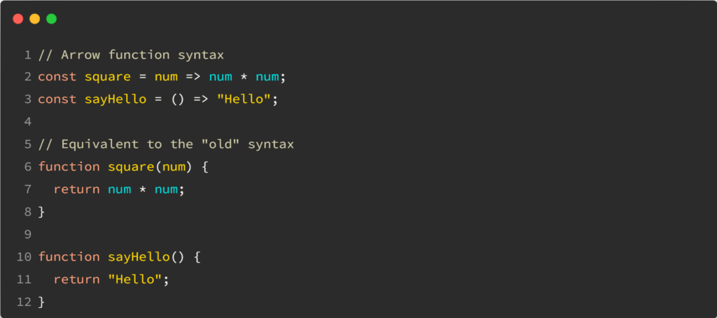 arrow function syntax - Everything you need to know about Arrow Functions | Angular Newsletter