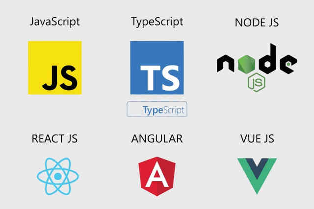 JavaScript vs TypeScript - Typescript vs. Javascript | The New Stack