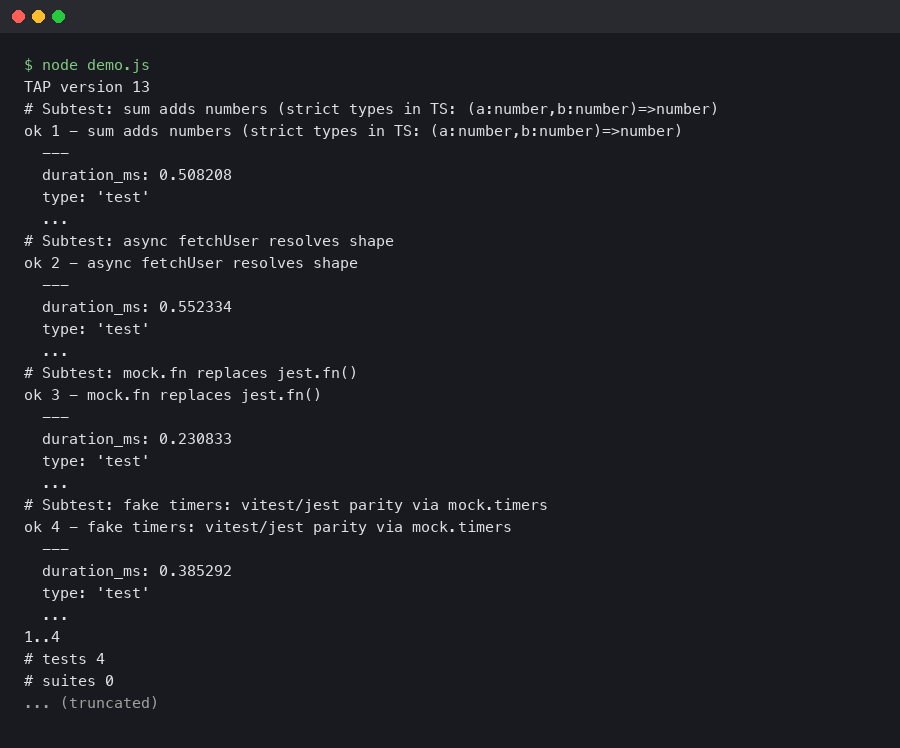 Migrating a Jest Suite to Vitest with TypeScript Strict Mode